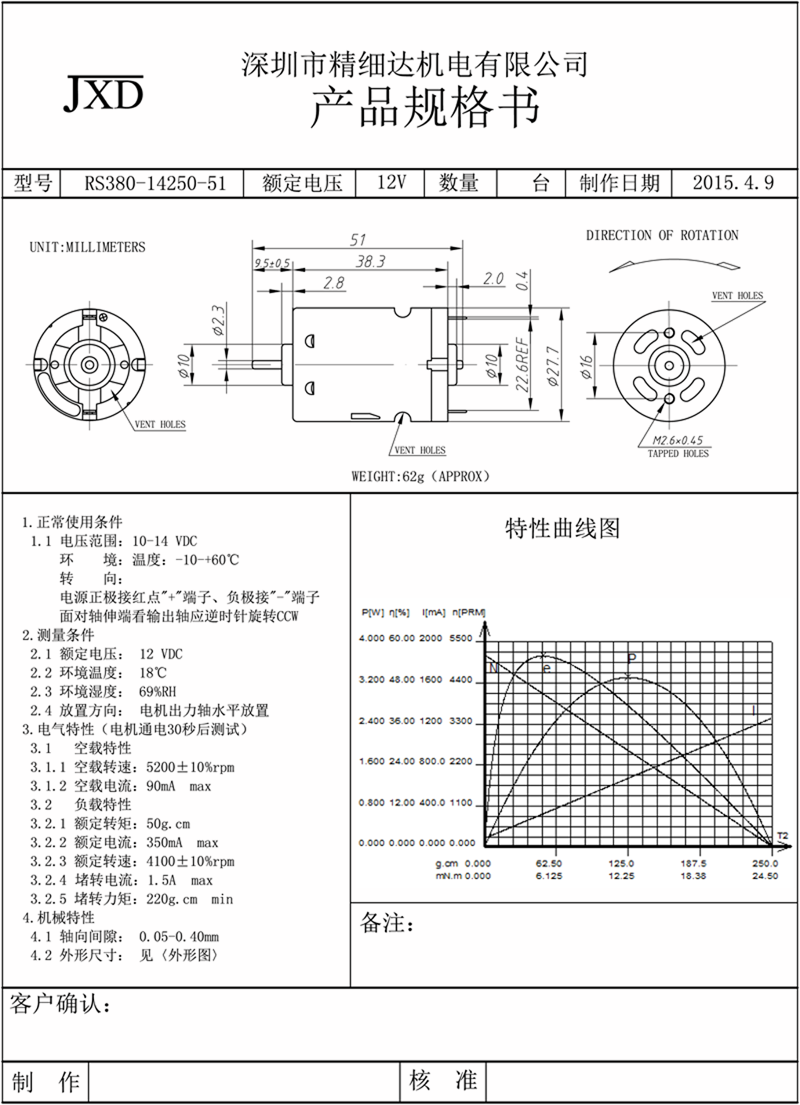 直流电机系列